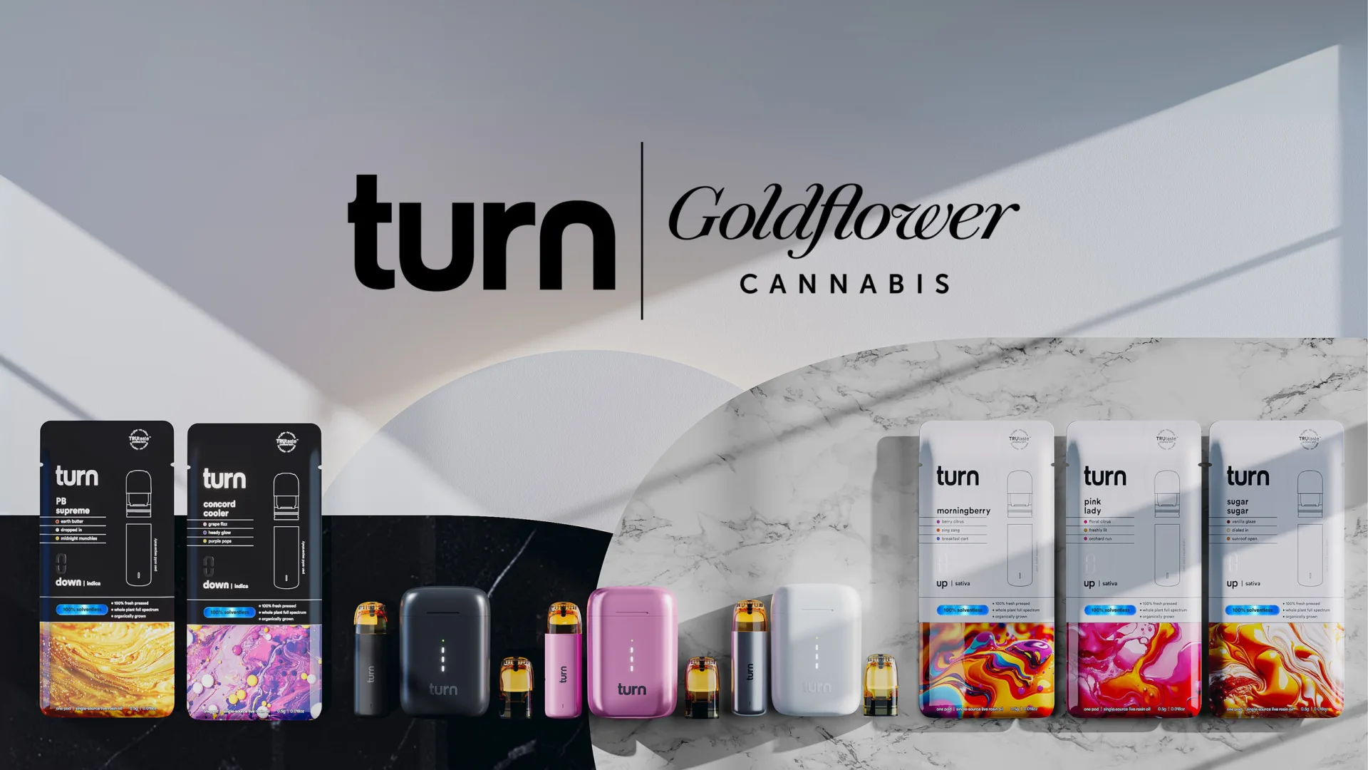 turn vapes for sale Turn Vapes For Sale Foger Switch Pro Kit Shop Vapes